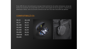 Fenix APB-20 - Borsetă Depozitare și Transport