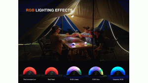 Fenix CL20R PRO - Lanternă camping - 400 Lumeni - 15 Metri - Midnight Black