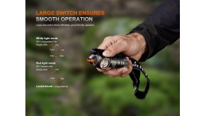 Fenix HM53R - Lanternă Frontală Multifuncțională - 1200 Lumeni - 158 Metri