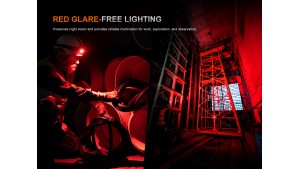 Fenix HM61R V3.0 - Lanternă frontală - 1800 Lumeni - 195 Metri