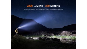 Fenix HM65R V2.0 - Lanternă frontală - 2200 Lumeni - 229 Metri