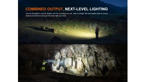 Fenix HM65R V2.0 - Lanternă frontală - 2200 Lumeni - 229 Metri