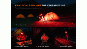 Fenix HM65R V2.0 - Lanternă frontală - 2200 Lumeni - 229 Metri