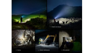 Fenix HM65R V2.0 - Lanternă frontală - 2200 Lumeni - 229 Metri