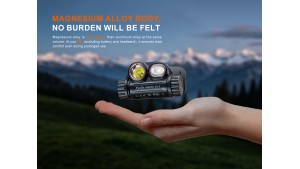 Fenix HM65R V2.0 - Lanternă frontală - 2200 Lumeni - 229 Metri