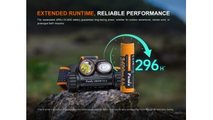 Fenix HM65R V2.0 - Lanternă frontală - 2200 Lumeni - 229 Metri