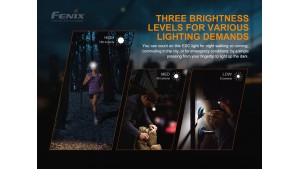Fenix MINI-LITE - Lanternă multi-funcțională EDC - 150 Lumeni - 40 Metri
