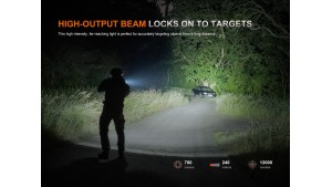 Fenix GL07 - Lanternă Tactică pentru Pistol - 700 Lumeni - 240 Metri