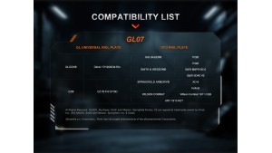 Fenix GL07 - Lanternă Tactică pentru Pistol - 700 Lumeni - 240 Metri