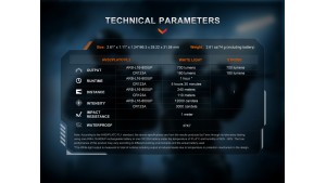 Fenix GL07 - Lanternă Tactică pentru Pistol - 700 Lumeni - 240 Metri