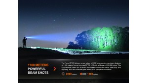 Fenix HT18R - Lanternă vânătoare - 2800 Lumeni - 1100 Metri