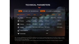 Fenix HT18R - Lanternă vânătoare - 2800 Lumeni - 1100 Metri