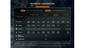 Fenix LR36R - Laser LEP și Lumină albă - Lanternă profesională - 10000 Lumeni - 1260 Metri