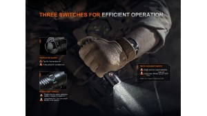 Fenix PD36R ACE - Lanternă Reîncărcabilă - 3000 Lumeni - 415 Metri